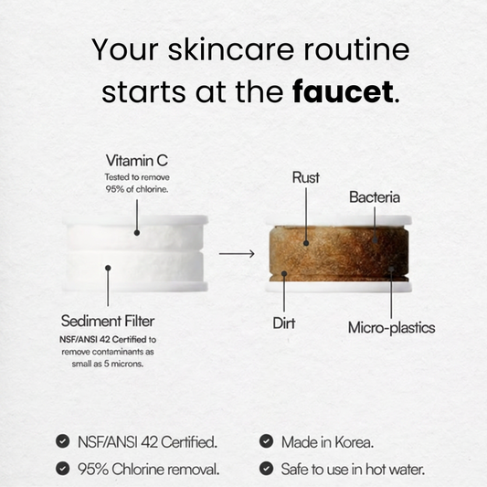 PoreFree™ Acne, Breakouts, Clear Skin Faucet Filter